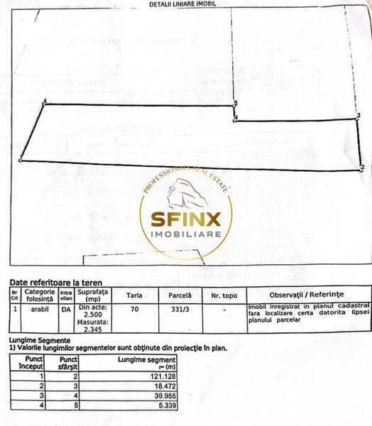 Cornatelu, Dambovita, teren intravilan langa padure.